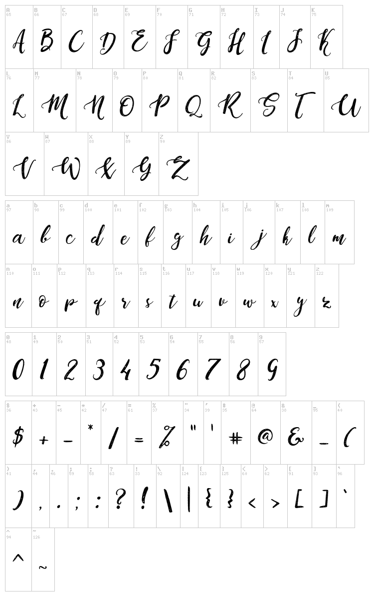 Dandele?n font map